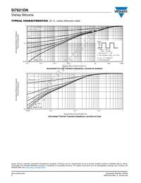SI7621DN-T1-GE3 Datasheet Page 6