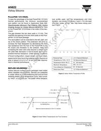 SI7623DN-T1-GE3 Datasheet Page 9