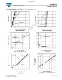 SI7625DN-T1-GE3 Datasheet Page 3