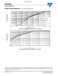 SI7625DN-T1-GE3 Datasheet Page 6