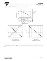 SI7664DP-T1-GE3 Datasheet Page 5