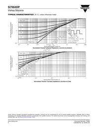 SI7664DP-T1-GE3 Datasheet Page 6