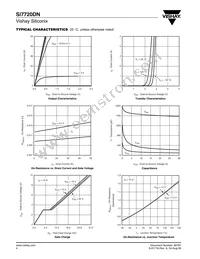 SI7720DN-T1-GE3 Datasheet Page 4