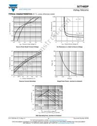 SI7748DP-T1-GE3 Datasheet Page 4