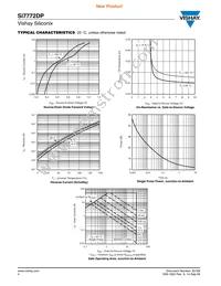 SI7772DP-T1-GE3 Datasheet Page 4