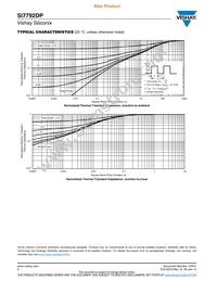 SI7792DP-T1-GE3 Datasheet Page 6