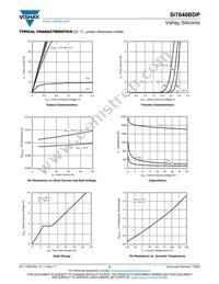 SI7848BDP-T1-GE3 Datasheet Page 3