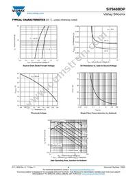 SI7848BDP-T1-GE3 Datasheet Page 4