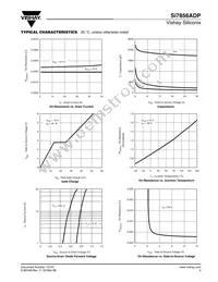 SI7856ADP-T1-GE3 Datasheet Page 3