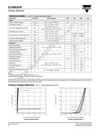 SI7886ADP-T1-GE3 Datasheet Page 2