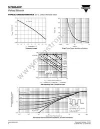 SI7886ADP-T1-GE3 Datasheet Page 4