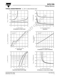 SI7911DN-T1-GE3 Datasheet Page 3