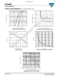 SI7938DP-T1-GE3 Datasheet Page 4