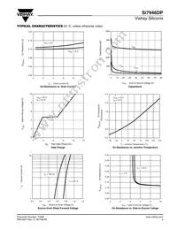 SI7946DP-T1-GE3 Datasheet Page 3