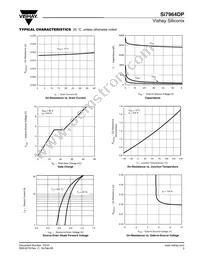 SI7964DP-T1-GE3 Datasheet Page 3