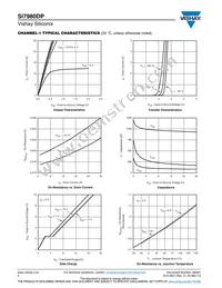 SI7980DP-T1-E3 Datasheet Page 4