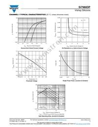 SI7980DP-T1-E3 Datasheet Page 5