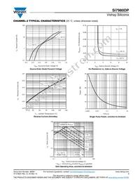 SI7980DP-T1-E3 Datasheet Page 9