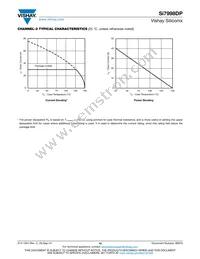 SI7998DP-T1-GE3 Datasheet Page 10