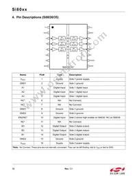 SI8065AA-B-IUR Datasheet Page 12