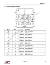 SI8065AA-B-IUR Datasheet Page 15
