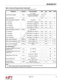 SI8220CD-D-ISR Datasheet Page 5