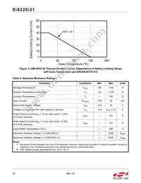 SI8220CD-D-ISR Datasheet Page 12