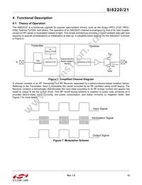 SI8220CD-D-ISR Datasheet Page 13