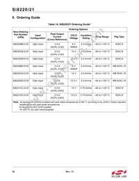 SI8220CD-D-ISR Datasheet Page 22