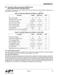 SI8220DB-A-ISR Datasheet Page 19