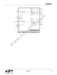 SI8237AB-B-IS1R Datasheet Page 5