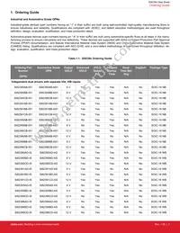 SI82398CD4-ISR Datasheet Page 4