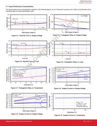 SI82398CD4-ISR Datasheet Page 8