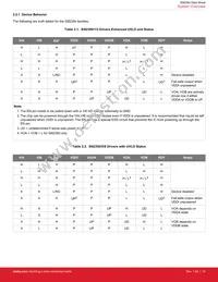 SI82398CD4-ISR Datasheet Page 10