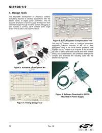 SI8252-IQR Datasheet Page 18