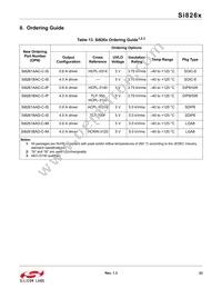 SI8261BBD-C-IM Datasheet Page 23