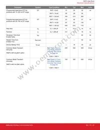 SI8274GB4D-IM Datasheet Page 22