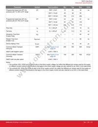 SI8275AB-IM1R Datasheet Page 23