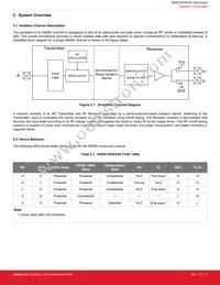 SI8282CD-IS Datasheet Page 5