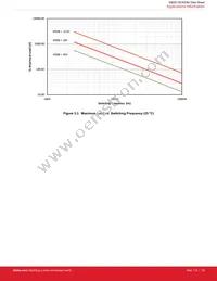 SI8282CD-IS Datasheet Page 19