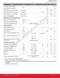 SI8285CD-ISR Datasheet Page 17