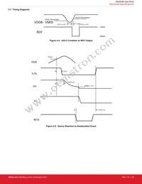 SI8285CD-ISR Datasheet Page 20