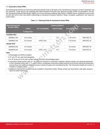 SI8286BD-IS Datasheet Page 3