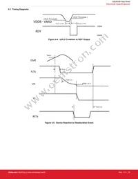 SI8286BD-IS Datasheet Page 20