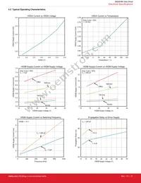 SI8286BD-IS Datasheet Page 21