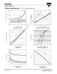 SI8404DB-T1-E1 Datasheet Page 4