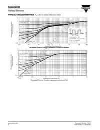 SI8404DB-T1-E1 Datasheet Page 6