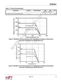 SI8405AA-A-IS1 Datasheet Page 11