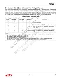 SI8405AA-A-IS1 Datasheet Page 15