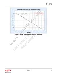 SI8405AA-A-IS1 Datasheet Page 17